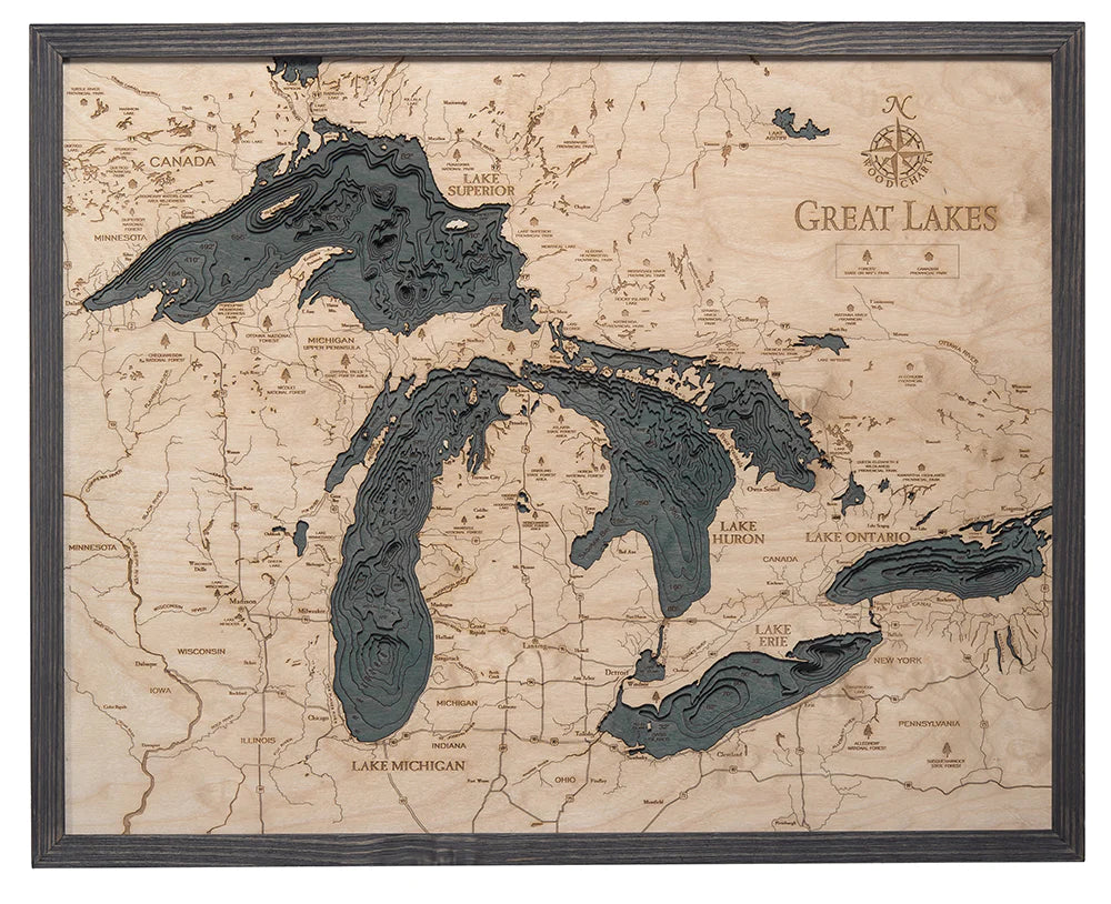 Great Lakes Wood Chart