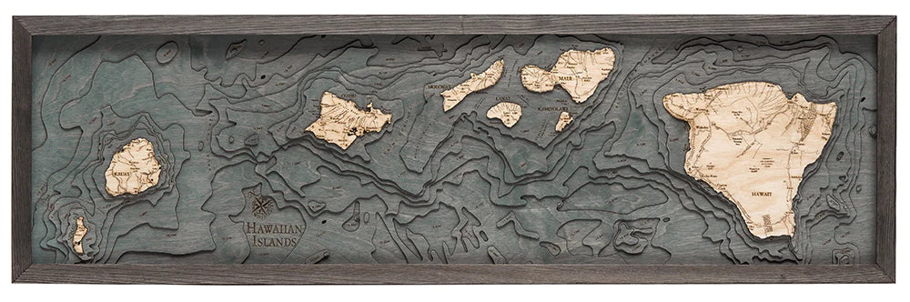 Hawaiian Islands Wood Chart