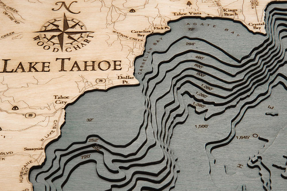 Tahoe Wood Chart