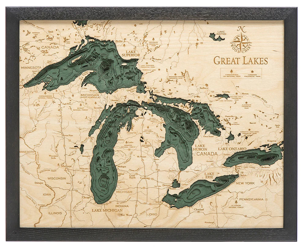 Great Lakes Wood Chart