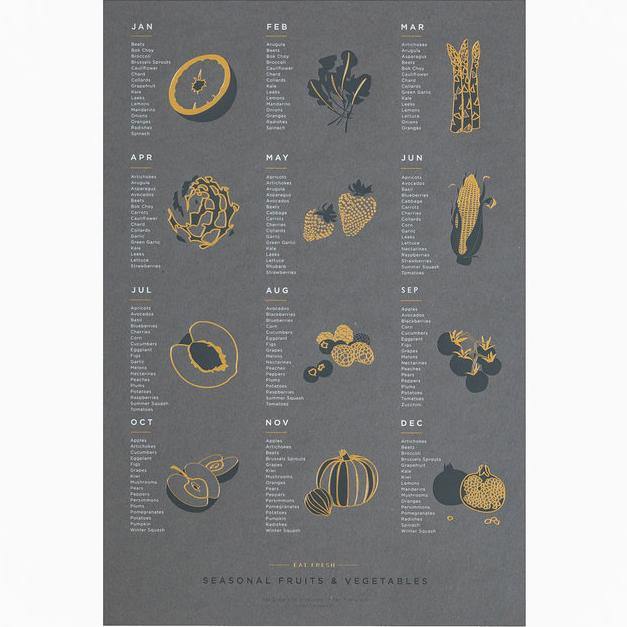 Young America Creative GALLERY - Seasonal Produce Calendar