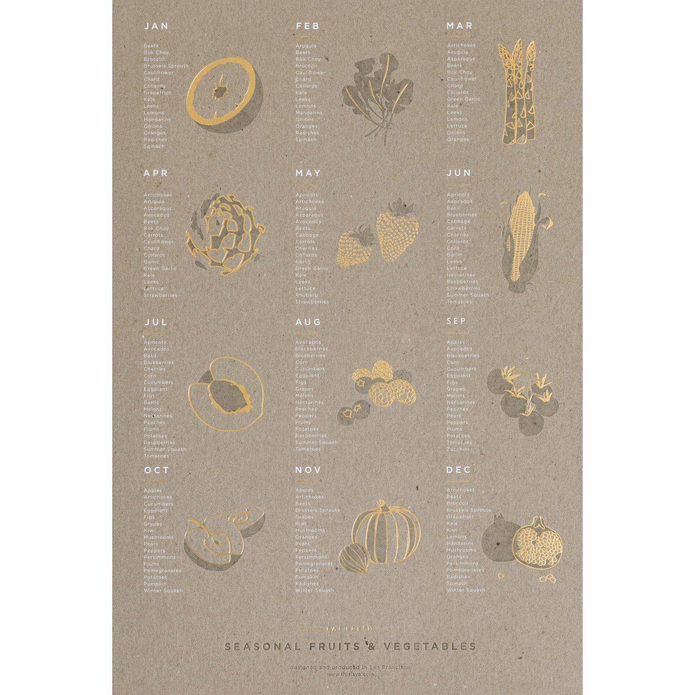 Young America Creative GALLERY - Seasonal Produce Calendar