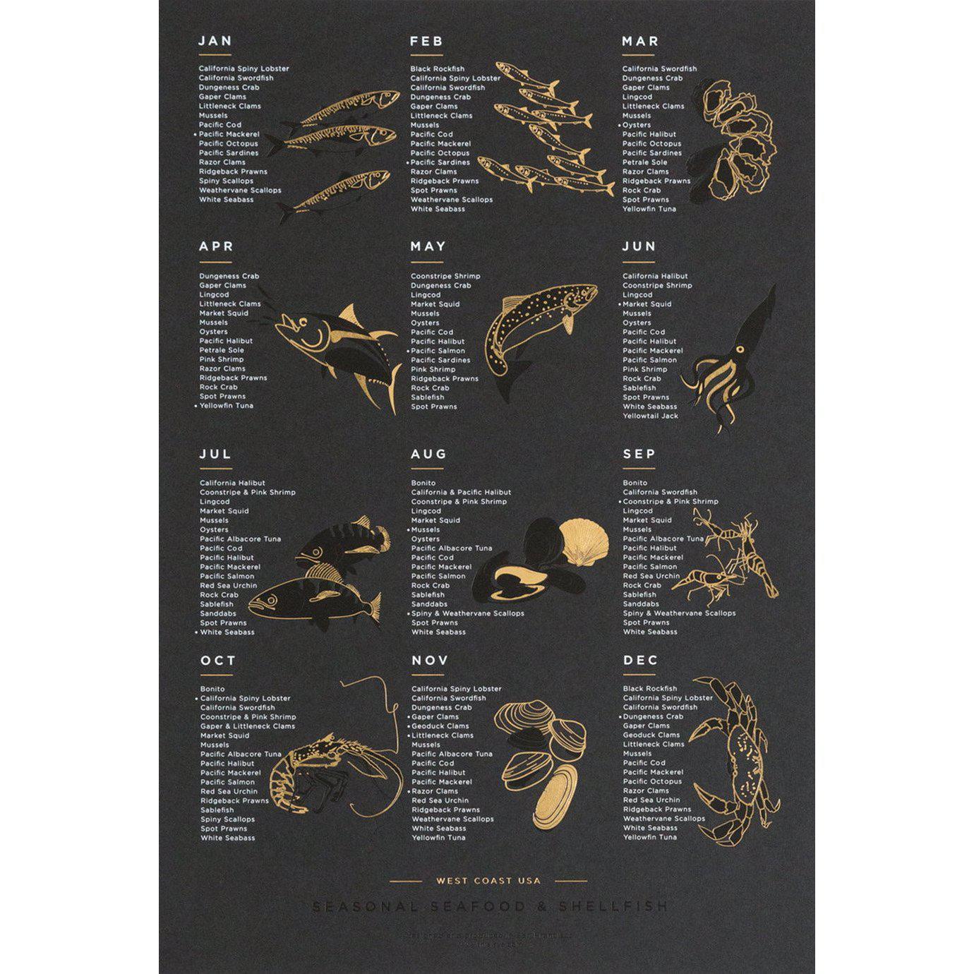 Young America Creative GALLERY - Seasonal Seafood Calendar